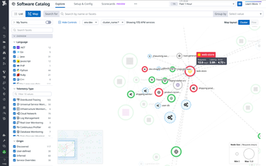 Universal Service Monitoring | Datadog