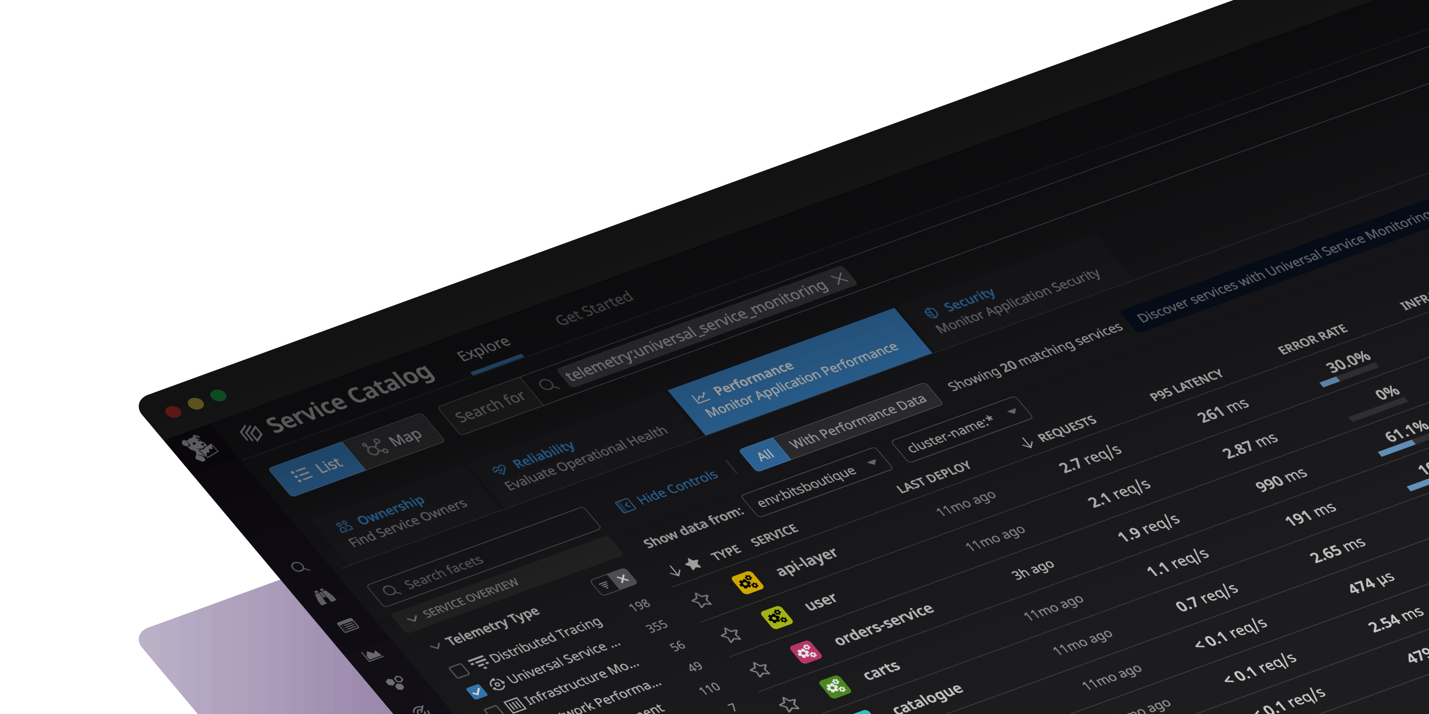 Getting Started with Universal Service Monitoring