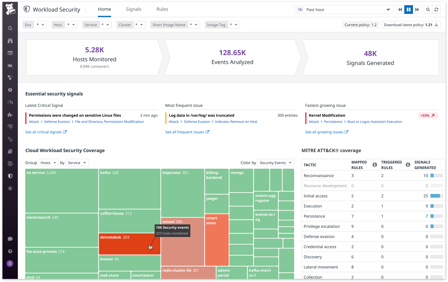 Getting Started with Workload Protection