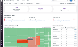 Getting Started with Workload Protection
