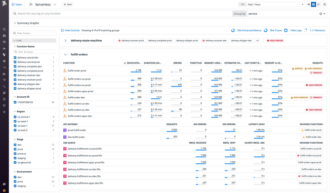 serverless/section-1-all-functions-092021.png