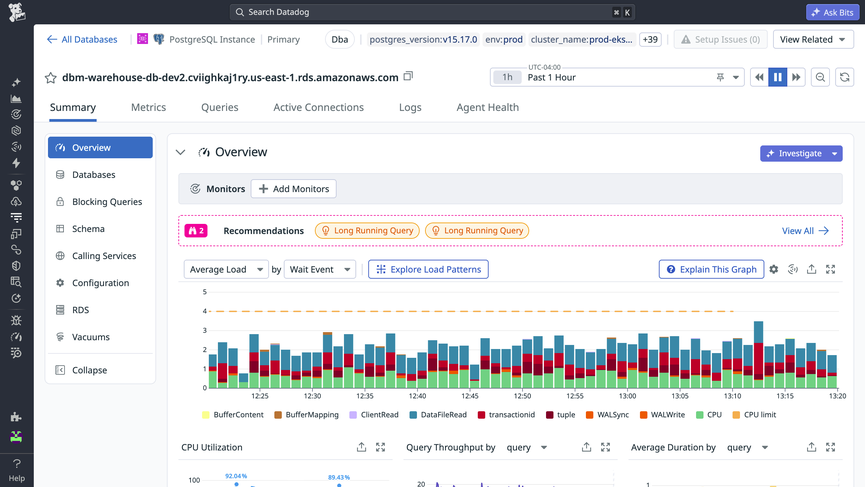 Datadog Database Monitoring gives full query-level visibility into your most critical databases.