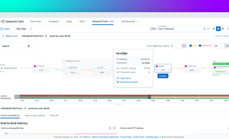 Identify slowdowns across your entire network with Datadog Network Path
