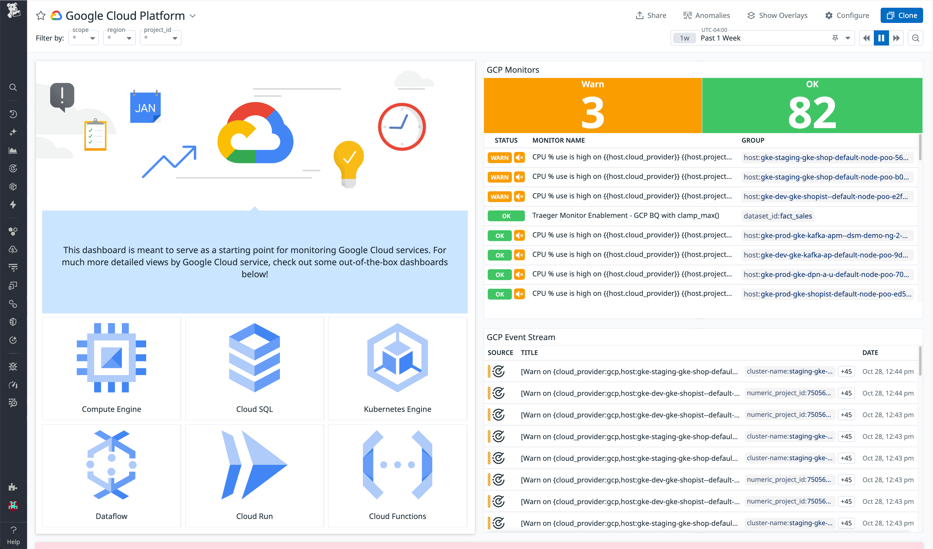 Google Cloud Monitoring | Datadog