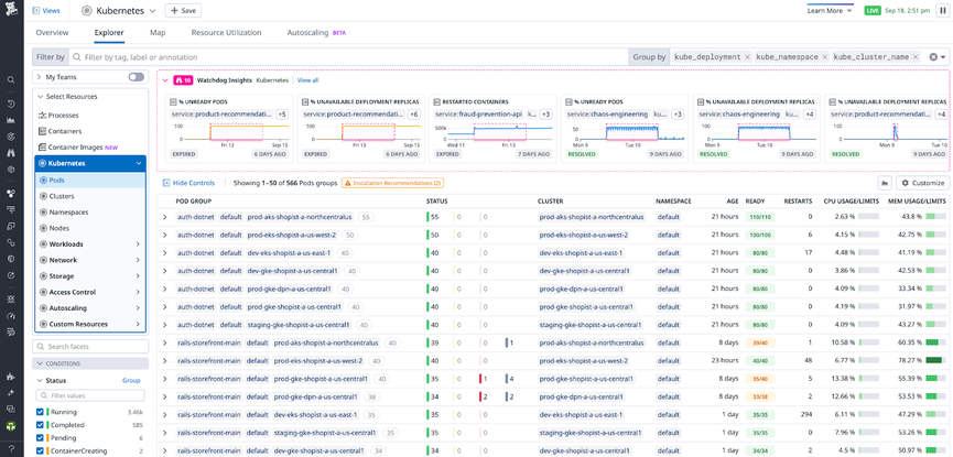 Datadog provides an out-of-the-box Kubernetes dashboard so you can get started monitoring quickly.