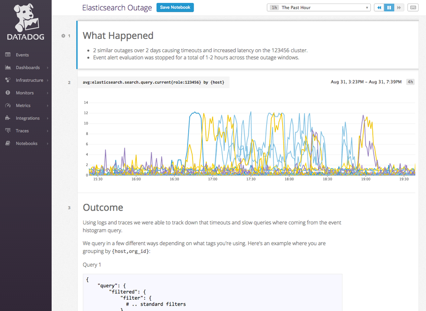 ノートブックやインタラクティブなグラフなどを使って、チームメンバーとのコラボレーションを素早く簡単に行えます。