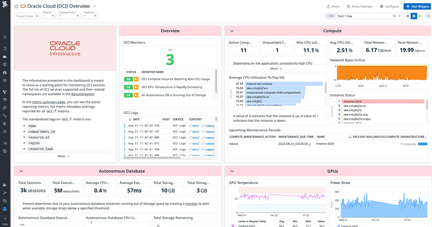 Unified monitoring for Oracle Cloud Infrastructure, on-prem, and multi-cloud