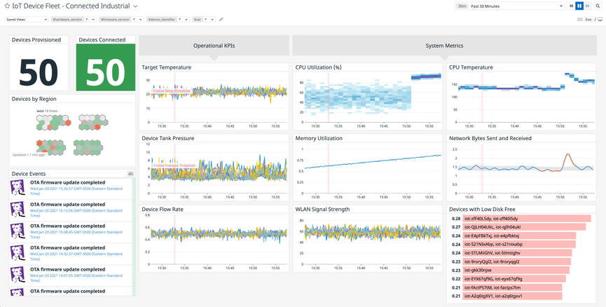 Monitor all of your edge fleets in real time, all in a single platform.