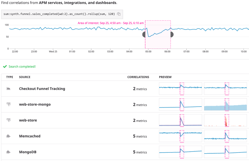 solutions-aiops-correlations.png