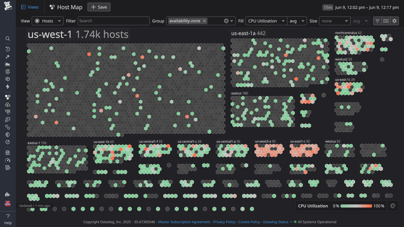 Datadog Host Map grouping infrastructure by availability zone, with each host colored by CPU utilization