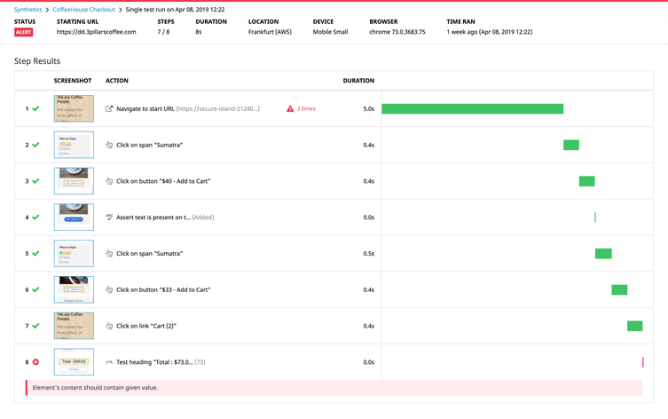 Monitor critical business transactions and user journeys