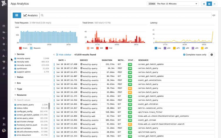 Troubleshoot your applications by filtering and analyzing distributed traces with App Analytics.