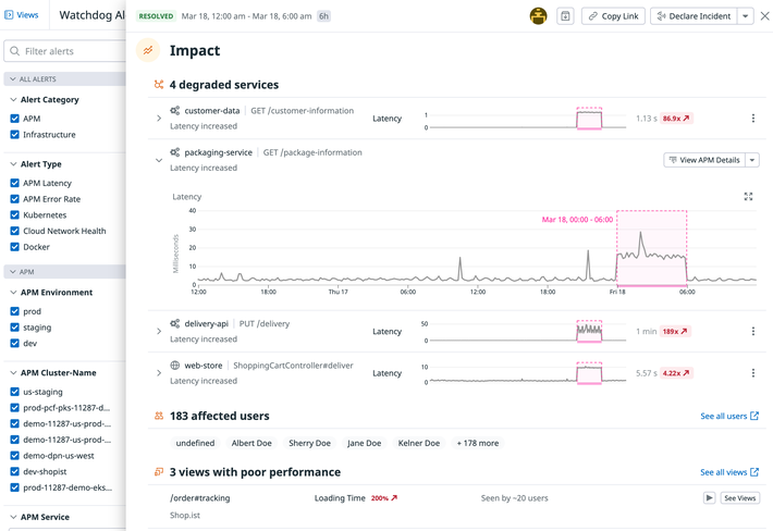 Minimize impact on your business and customers Identify the exact services that are experiencing a performance degradation, as well as the users that are affected.